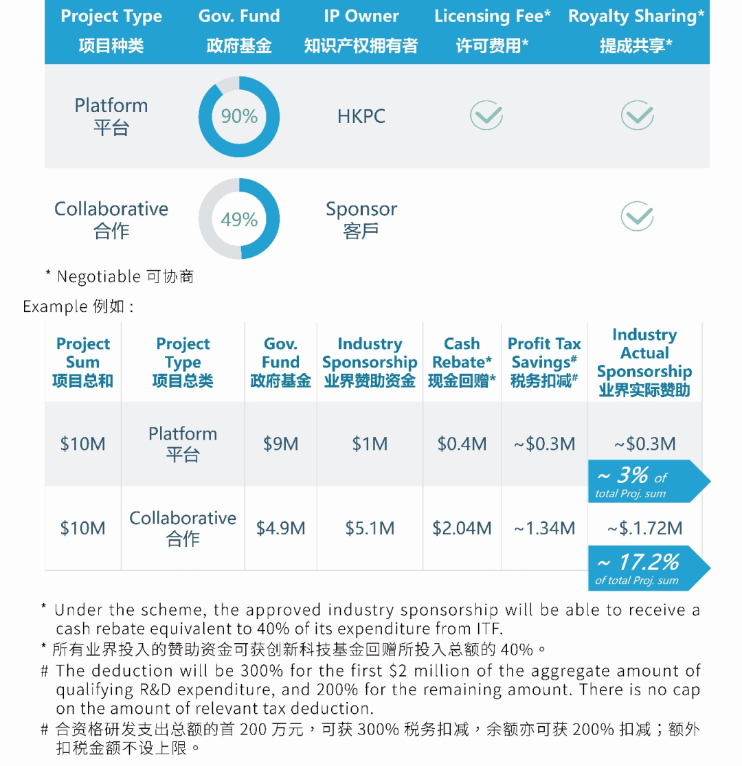 香港最准100‰免费,高速响应策略_Linux69.674