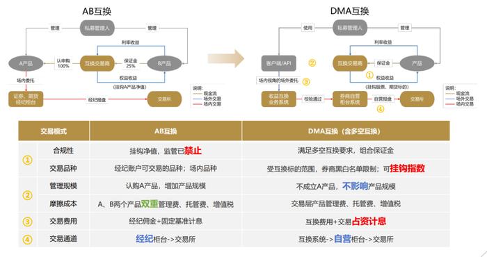 管家婆100免费资料2021年,经济性方案解析_高级款49.184