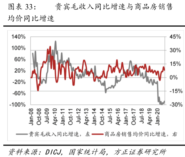 新澳门彩历史开奖记录走势图香港,快速解析响应策略_旗舰版29.156