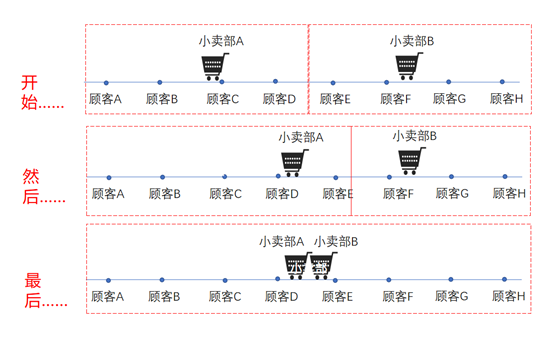 新奥门资料免费2024年,广泛的关注解释落实热议_精英版201.123