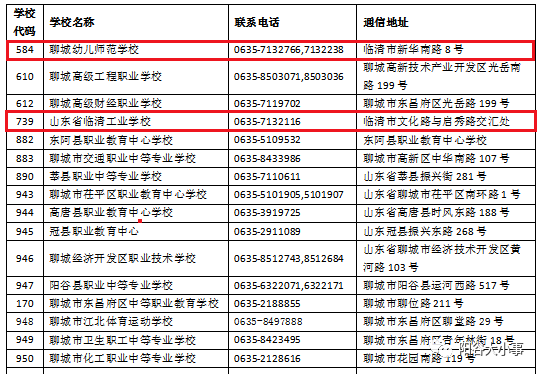 澳门神算子资料免费公开,适用解析方案_D版73.680