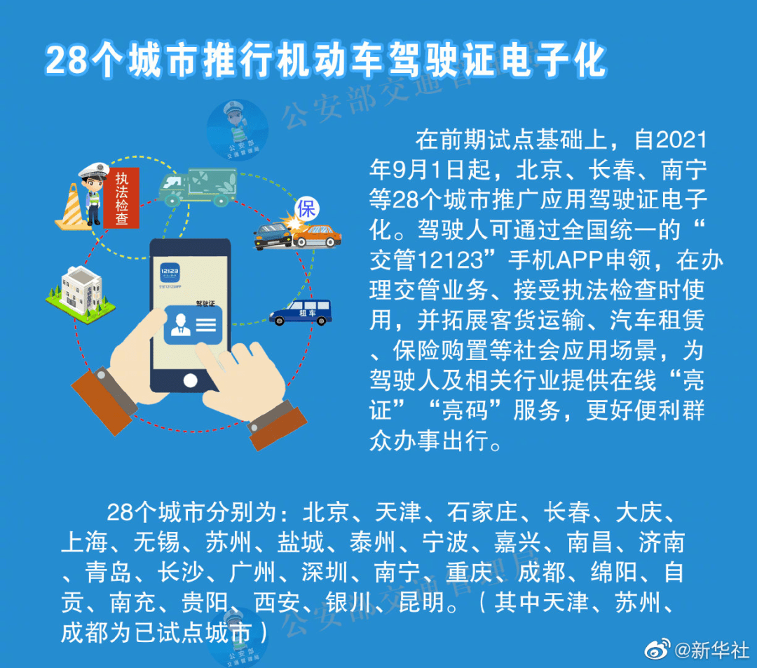 新澳天天开奖资料大全,持久性策略解析_Mixed55.831