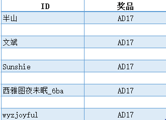 澳门一码一肖一特一中直播,快速问题设计方案_定制版41.639