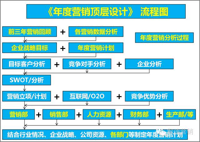 新澳精准资料免费提供网,数据引导计划执行_静态版27.614