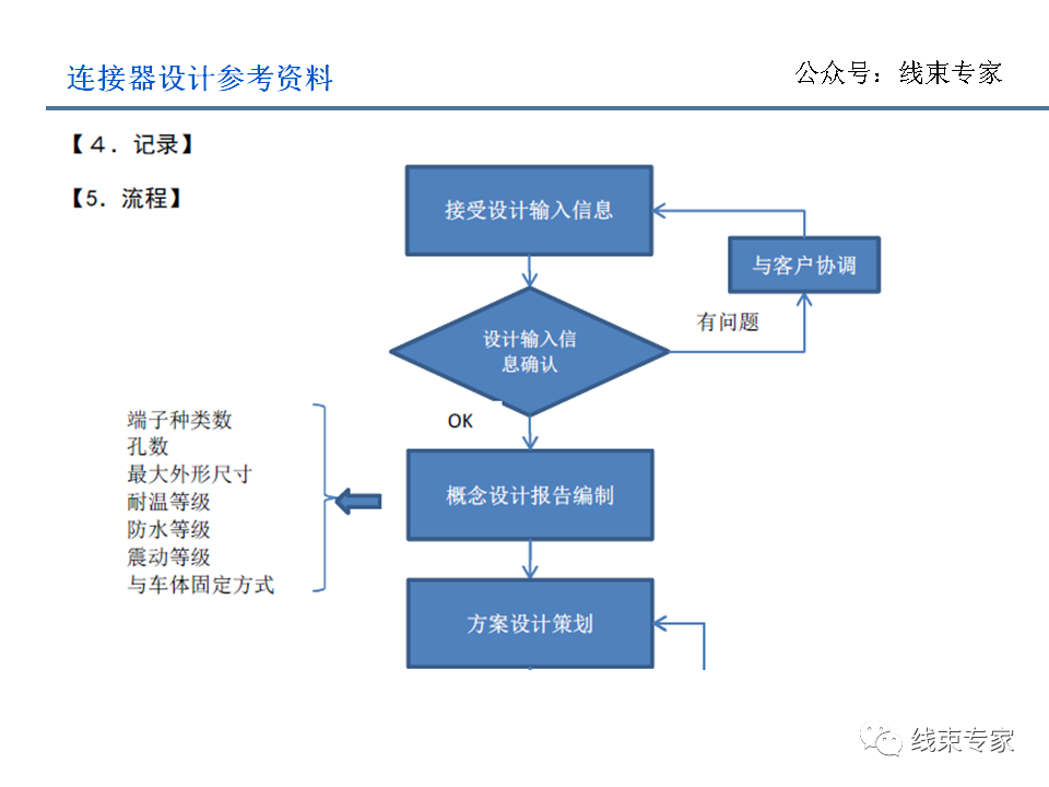 新澳精选资料免费提供,适用性执行设计_WP版97.884