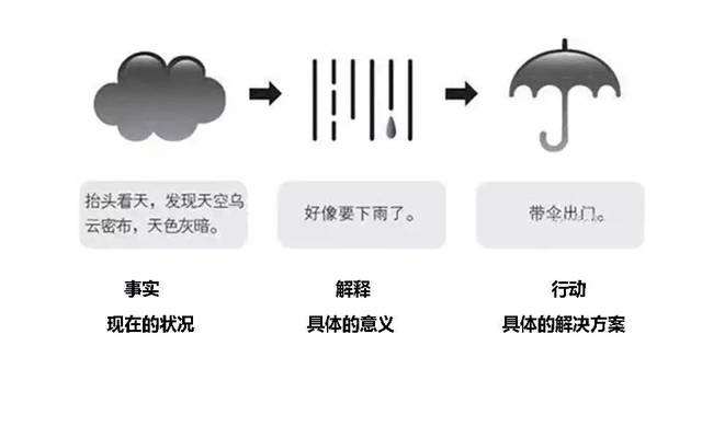 管家婆八肖版资料大全,重要性解释定义方法_Harmony20.454