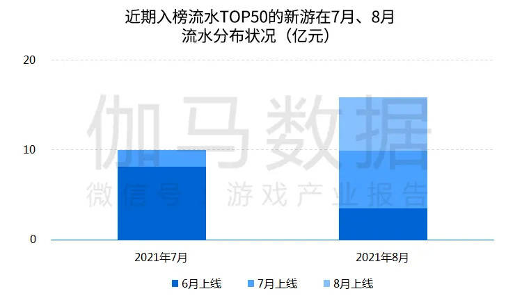 天下彩(9944cc)天下彩图文资料,真实数据解析_移动版79.852