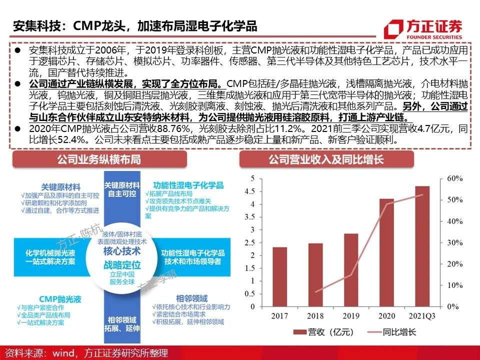 澳门管家婆,最新研究解析说明_理财版46.973