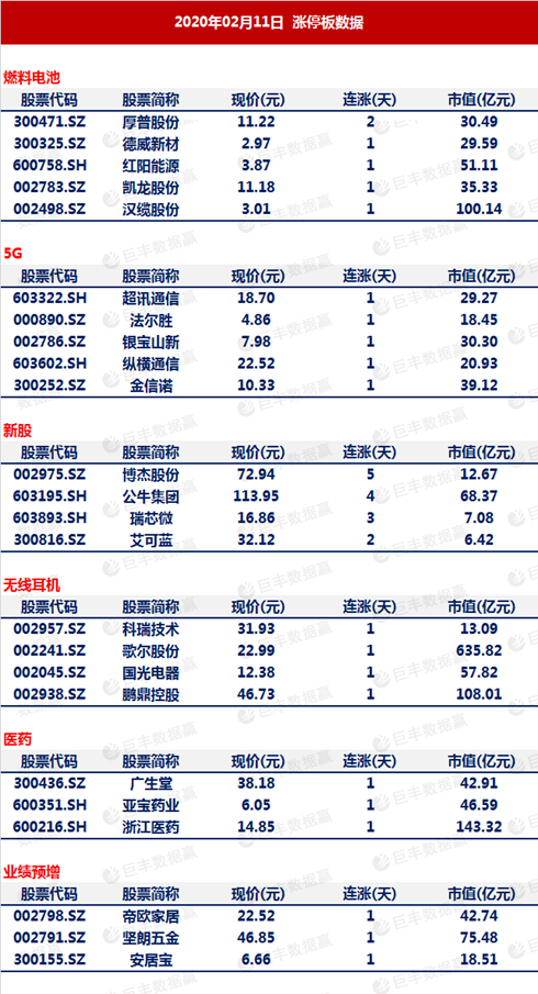 2024澳门特马今晚开奖号码图,现状解答解释定义_特供款56.657