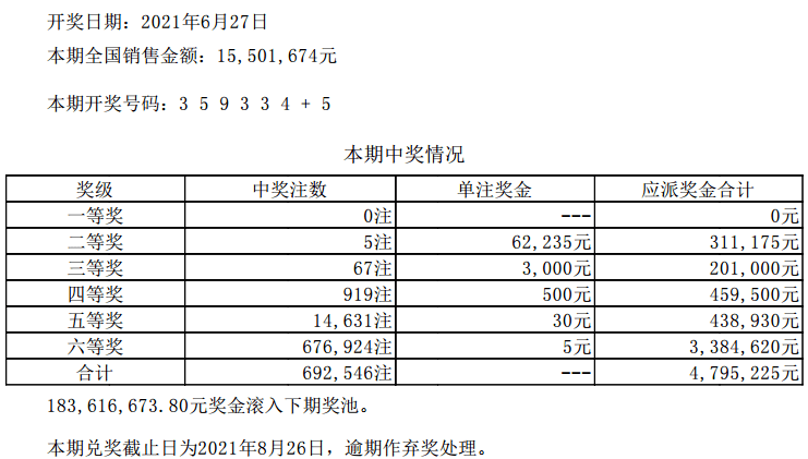 澳门六开彩开奖结果开奖记录2024年,稳定解析策略_定制版76.196