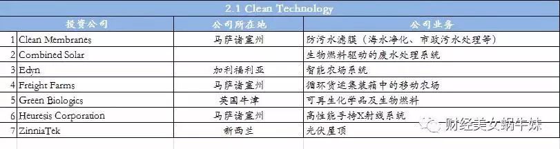 新奥门资料大全,时代资料解释落实_模拟版73.59