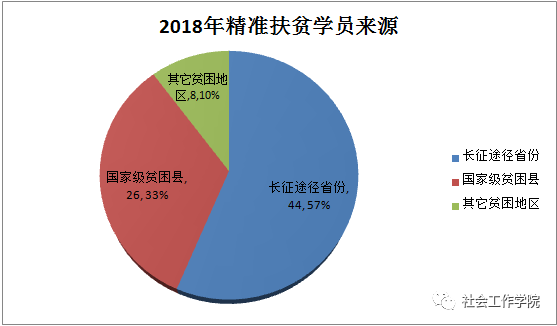 新澳精准资料大全,整体规划执行讲解_工具版88.972