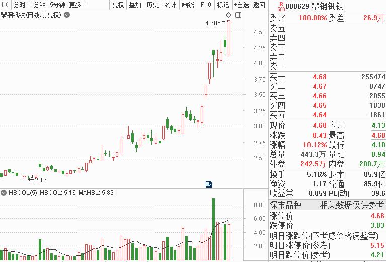 澳门今晚必开一肖一特,长期性计划定义分析_精装版52.445