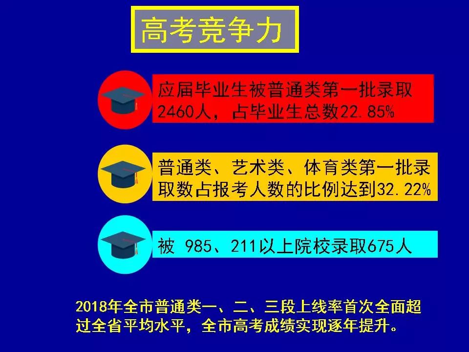 新澳精准资料免费提供彩吧助手,数据导向计划设计_完整版63.181