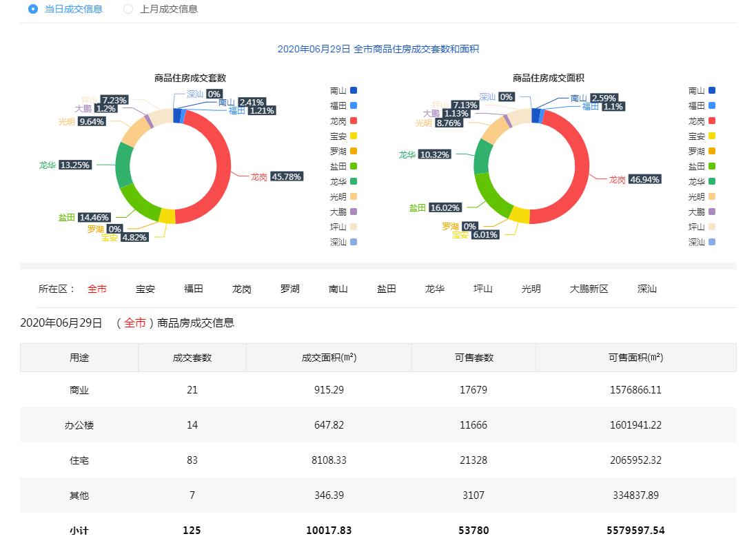 新澳天天开奖资料大全最新开奖结果查询下载,真实数据解析_MR53.832