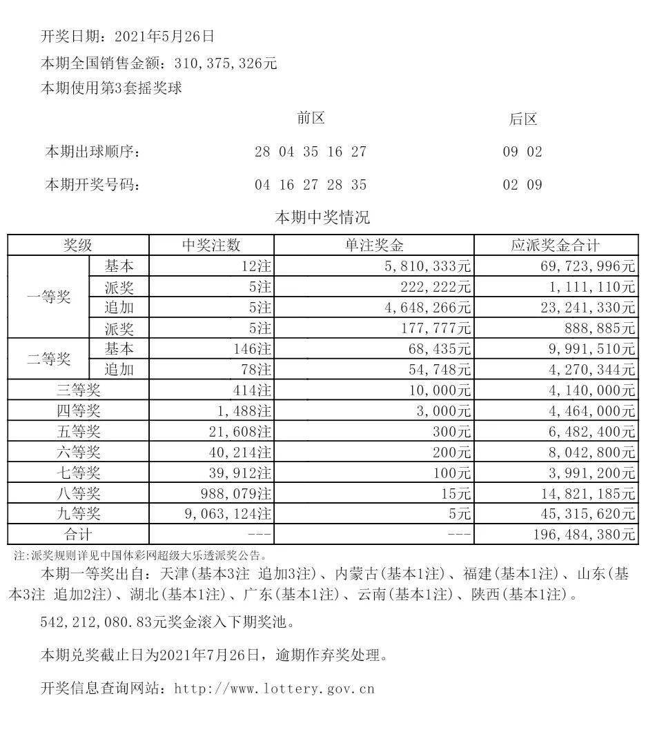 新澳2024今晚开奖资料,平衡策略实施_微型版46.65