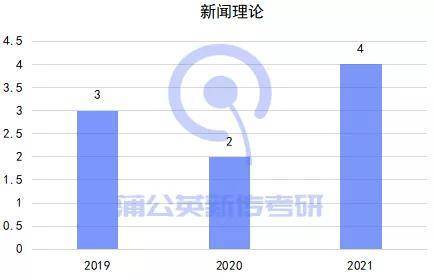 澳门正版资料免费大全新闻,理论分析解析说明_超值版92.126