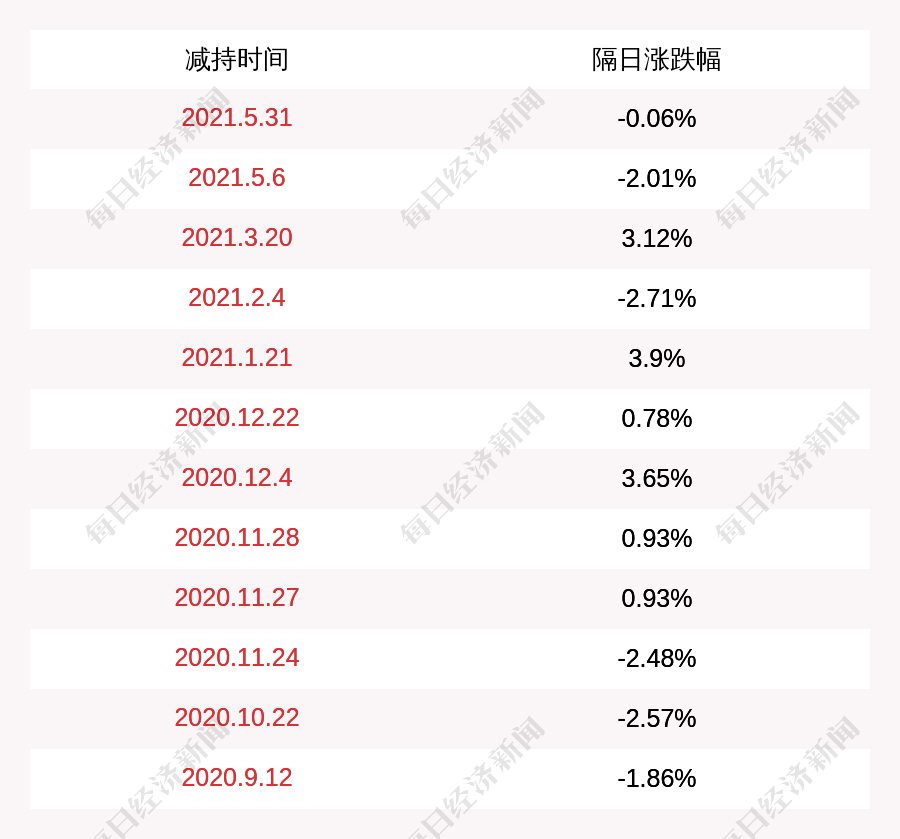 广东八二站新澳门彩,全面执行数据计划_完整版26.121