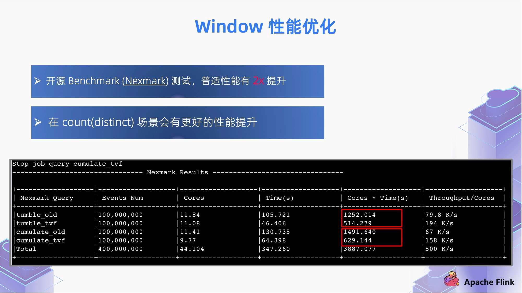 香港最快最准资料免费2017-2,深入数据解释定义_KP57.841