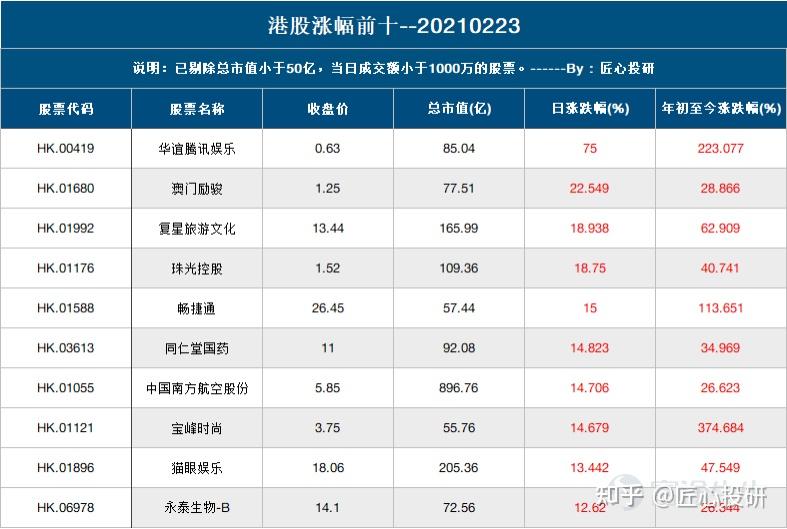 新澳天天开奖资料大全最新开奖结果查询下载,可靠执行计划策略_Hybrid46.692