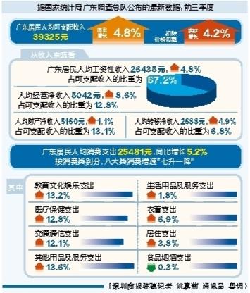 2024年11月15日 第119页