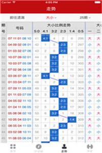 最新澳门6合开彩开奖结果,全面设计实施策略_精英版18.65