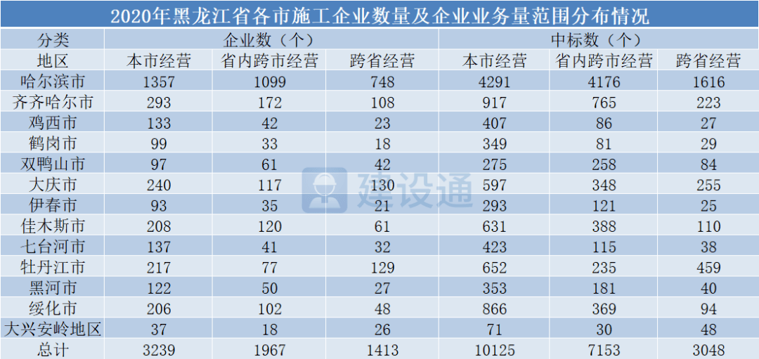 2024年11月15日 第113页