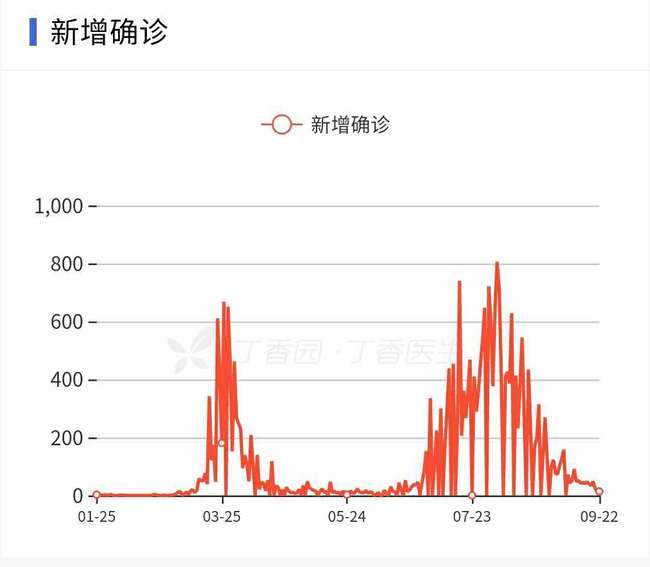 新澳天天开奖资料大全最新开奖结果走势图,可靠性方案操作策略_XE版47.475