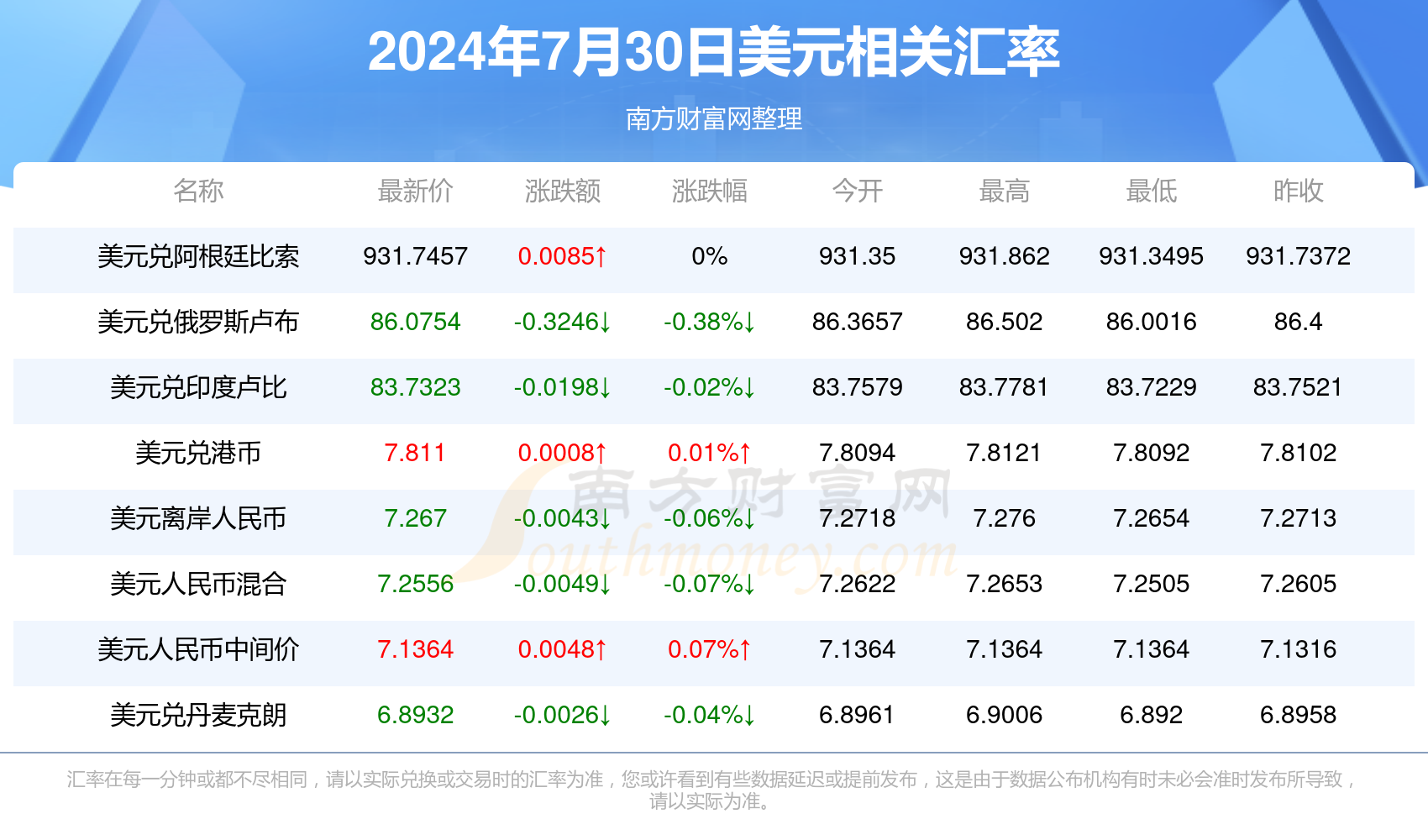 2024年新澳门夭夭好彩最快开奖结果,实证分析说明_高级版30.946