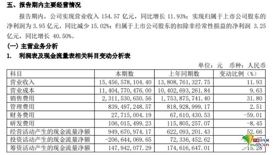 2024新澳门精准资料免费提供下载,收益成语分析落实_win305.210