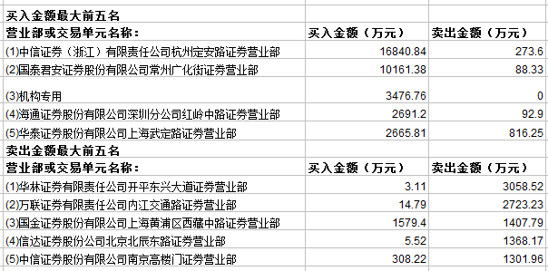 管家婆一码一肖100准,适用解析方案_动态版12.155