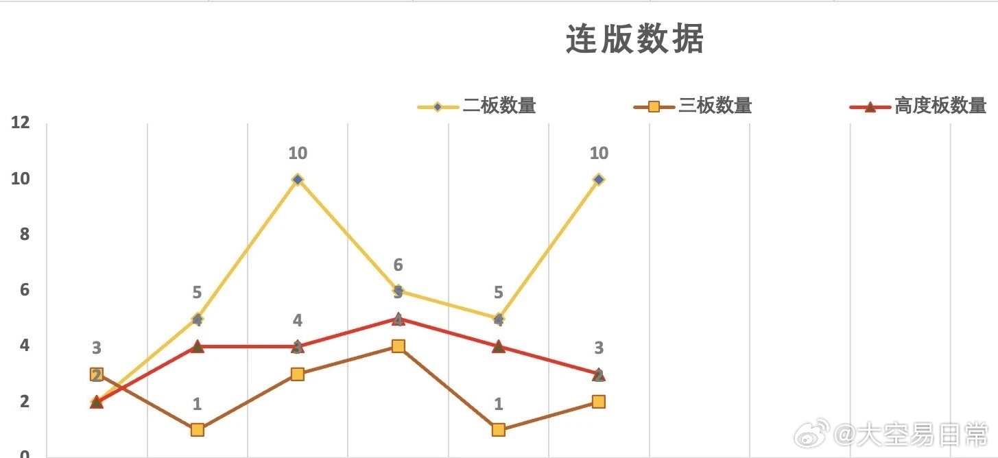 香港最准的100%肖一肖,深入解析数据策略_L版14.257