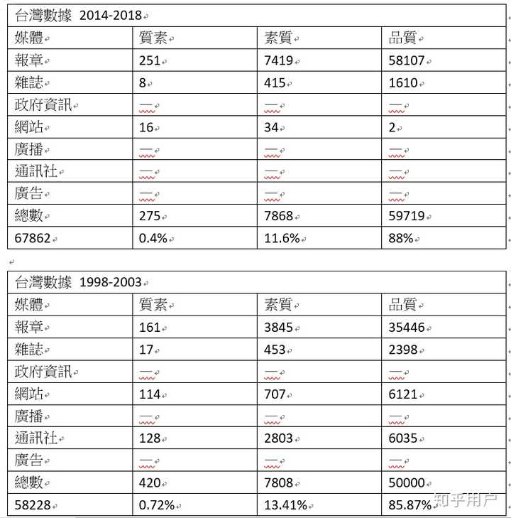 澳门开奖结果+开奖记录表013,全面数据应用分析_Tizen17.291