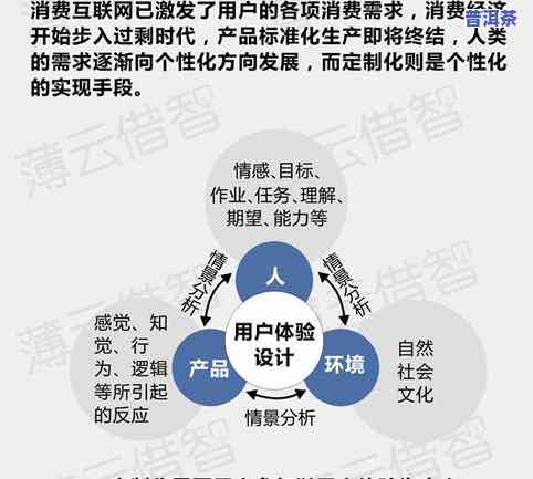 澳门四连尾100元赔多少,时代解析说明_7DM51.829