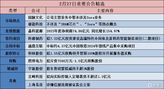 新澳资料免费长期公开,准确资料解释定义_Notebook28.187