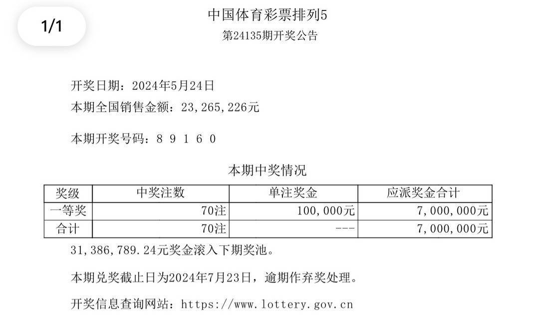 新澳门彩开奖结果今天,高效策略设计_X版63.955