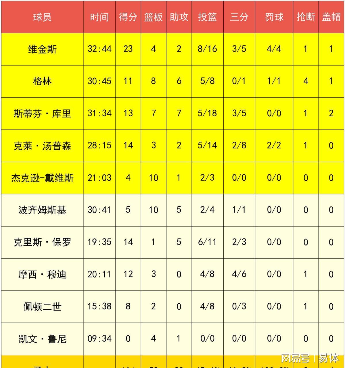 澳门一肖中100%期期准,现状分析解释定义_Kindle68.104