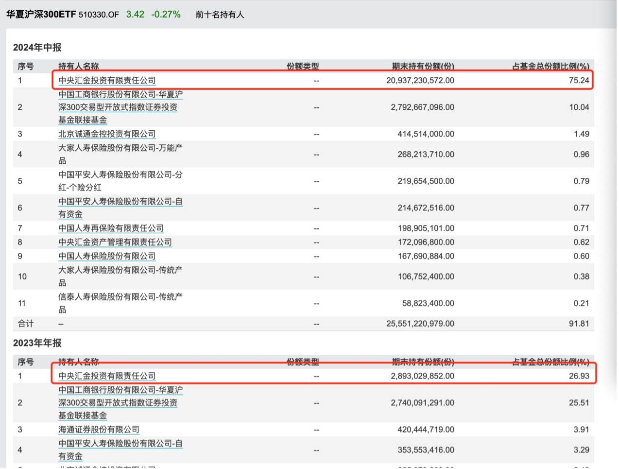 夜丶无悔 第3页