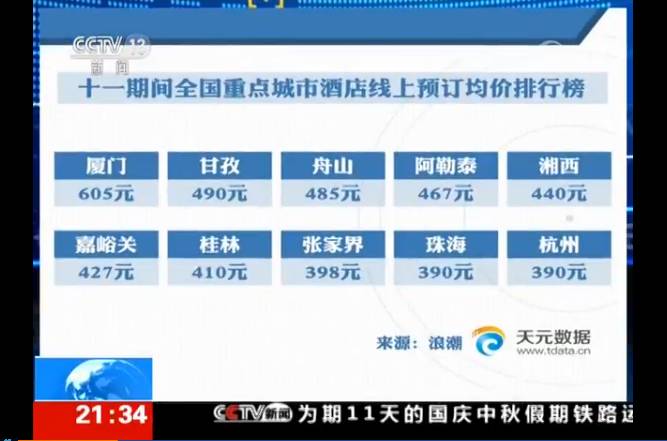 新澳门免费资料,数据整合方案实施_顶级款52.870