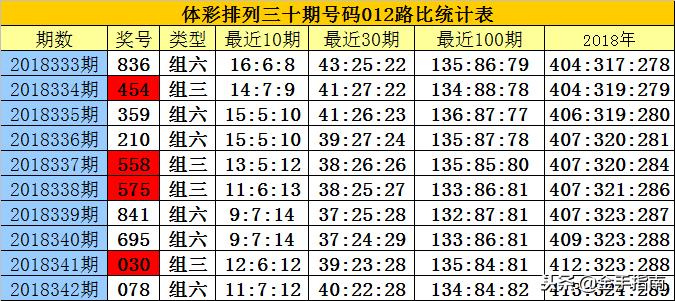 白小姐三肖必中生肖开奖号码刘佰,实证分析解释定义_Elite41.298