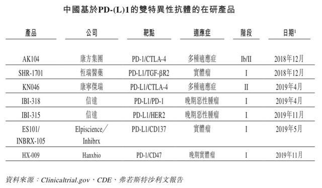 新澳门资料大全正版资料六肖,科学依据解析说明_苹果款94.264