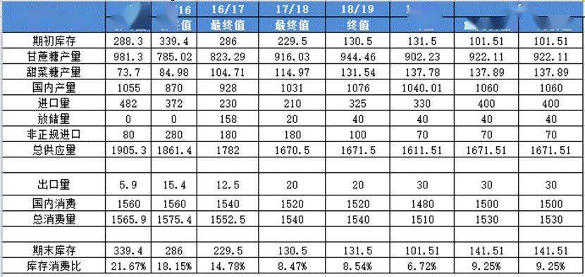 澳门一码一肖一特一中2024,准确资料解释落实_轻量版80.790