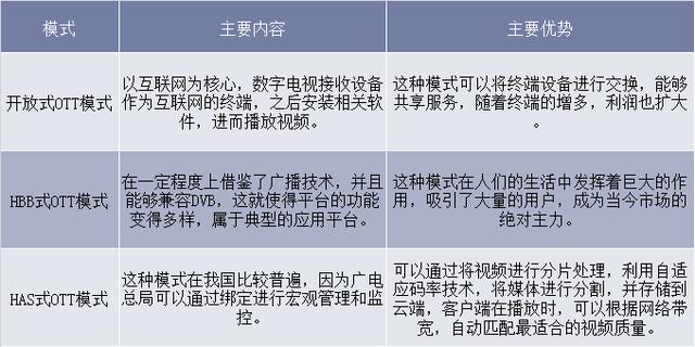 新澳精准资料免费提供网,完善的执行机制分析_VR95.66