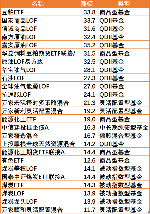 醉八仙226565cm查询码,灵活操作方案_S82.825