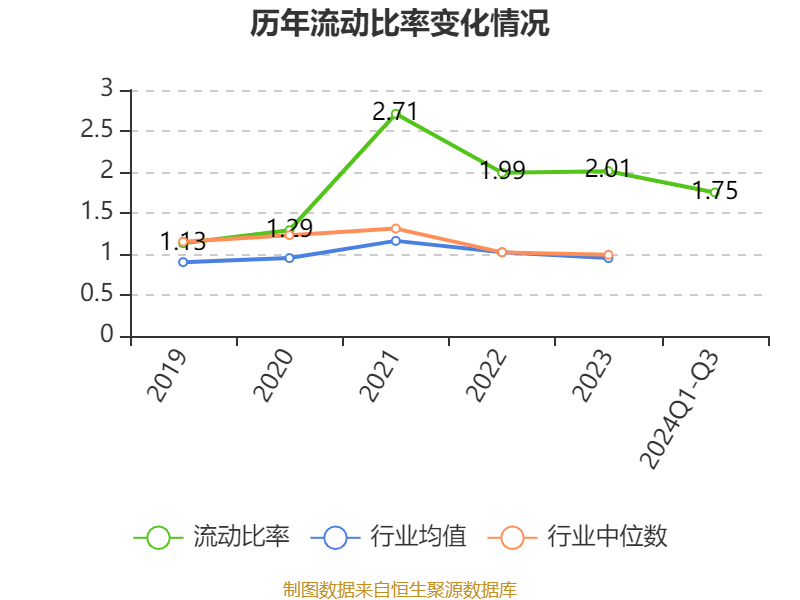 2024澳门六今晚开奖号码,综合评估解析说明_战略版43.571