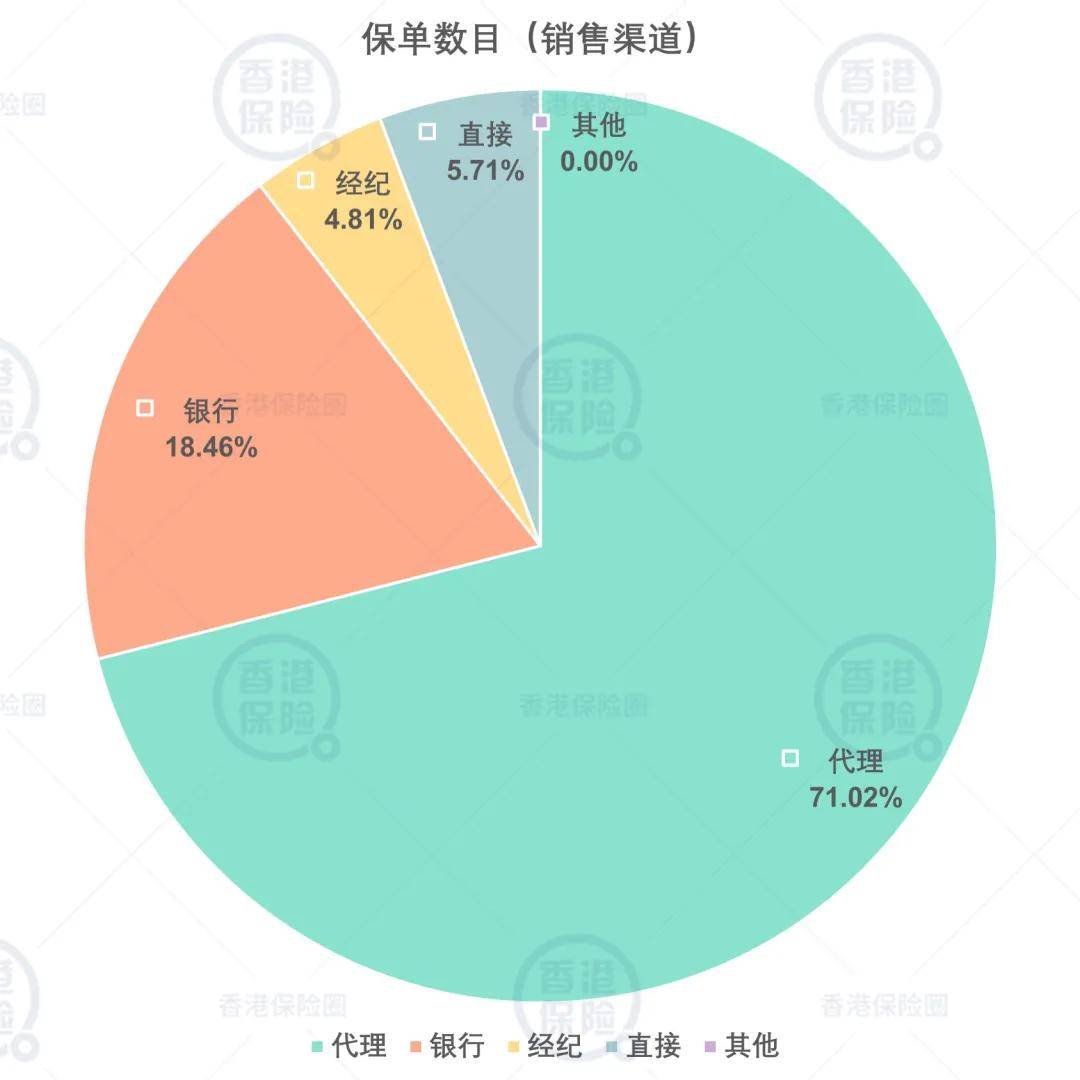 2024新澳门今晚开奖号码和香港,数据支持设计计划_VE版65.492