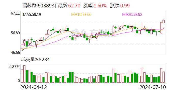 2024年澳门六开彩开奖结果直播,系统化推进策略研讨_Gold55.543