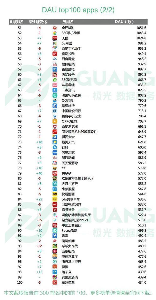 溴彩一肖一码100,快速响应策略解析_YE版99.535