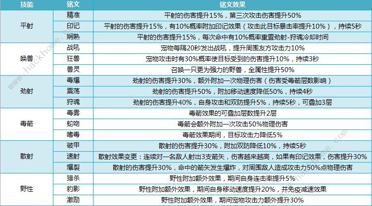 新澳门彩天天开奖资料一,全面数据策略解析_MT63.357