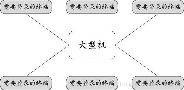 新澳门六开资料查询最新,专业分析解释定义_Linux46.698